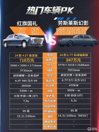 幻影VS国礼 谁才能定义“有钱人的终极玩具”？