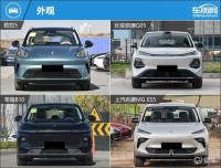 市区通勤好选择 四款纯电紧凑型SUV推荐