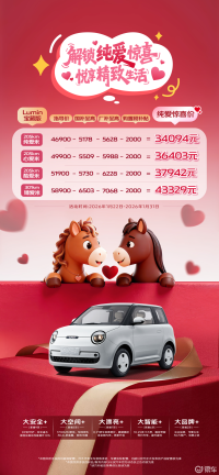 3.4万起的通勤答案：Lumin宝藏版纯爱米的破局与局限