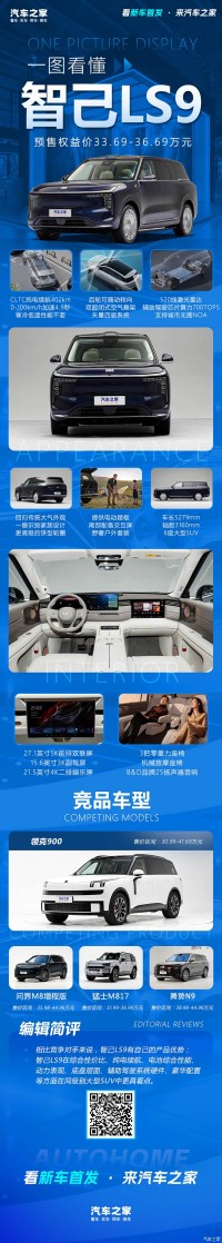 抢在小鹏前的“王炸”6座SUV 一文看懂智己LS9 增程纯电续航402km