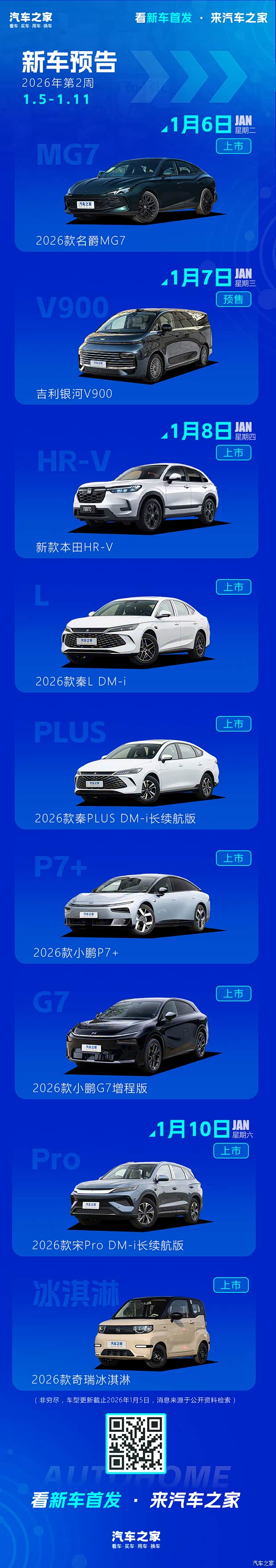 2026款小鹏P7+/2026款秦L DM-i等 2026年第2周(1.5-1.11)新车预告